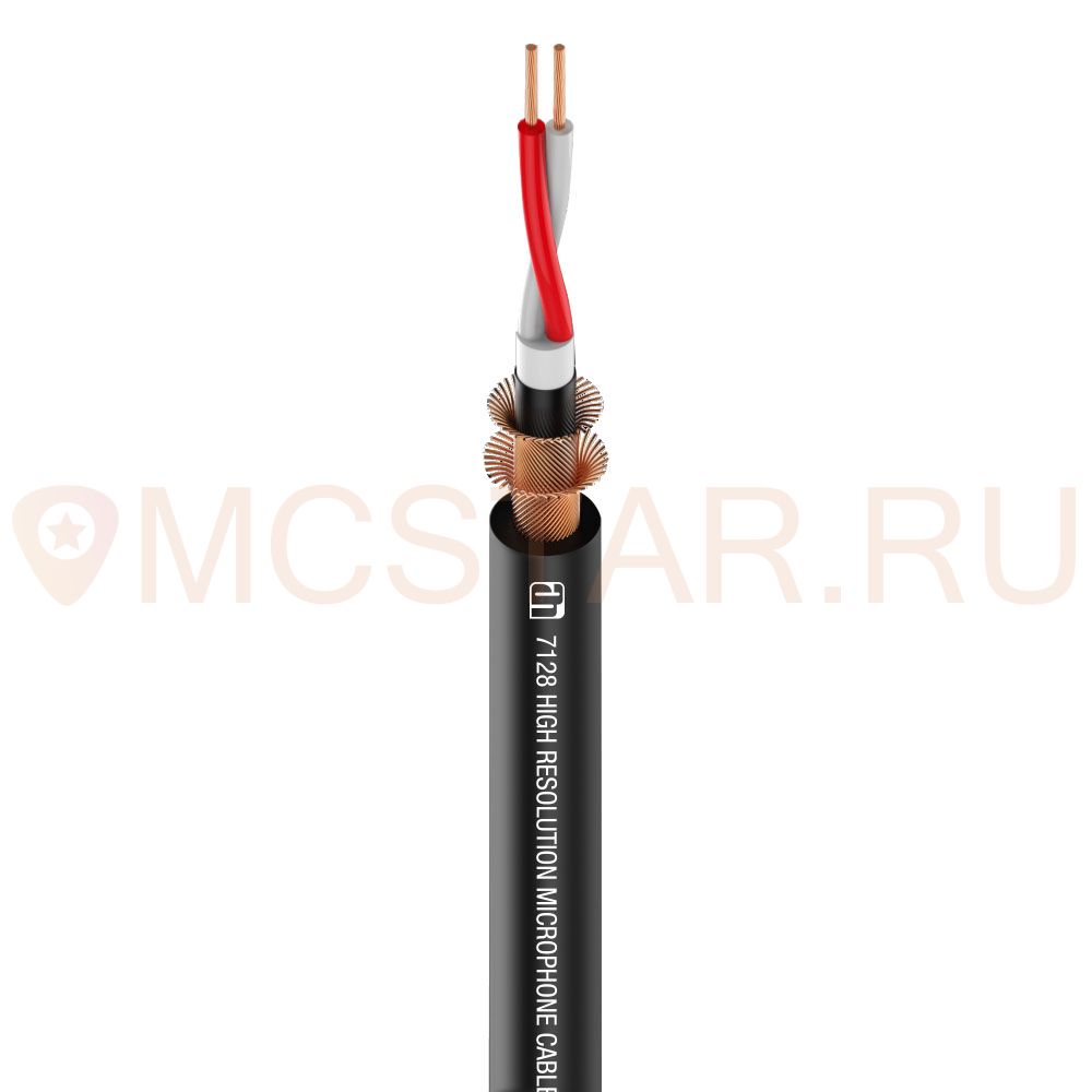 Микрофонный кабель. Симметричный микрофон ROXTONE mc222/100. Mc022l-LSZH ROXTONE микрофонный кабель. Микрофонный кабель 2х0.22. Кабель микрофонный 2х1.5.